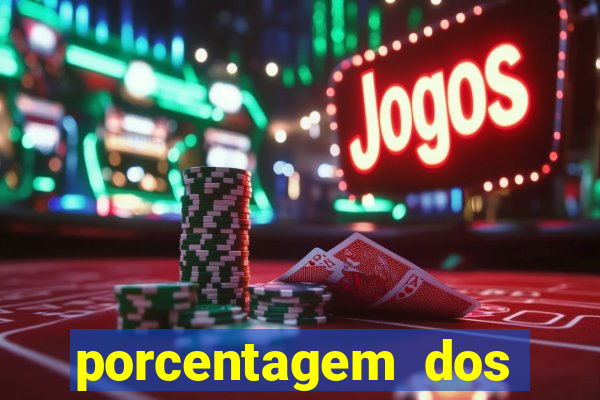 porcentagem dos slots pagantes